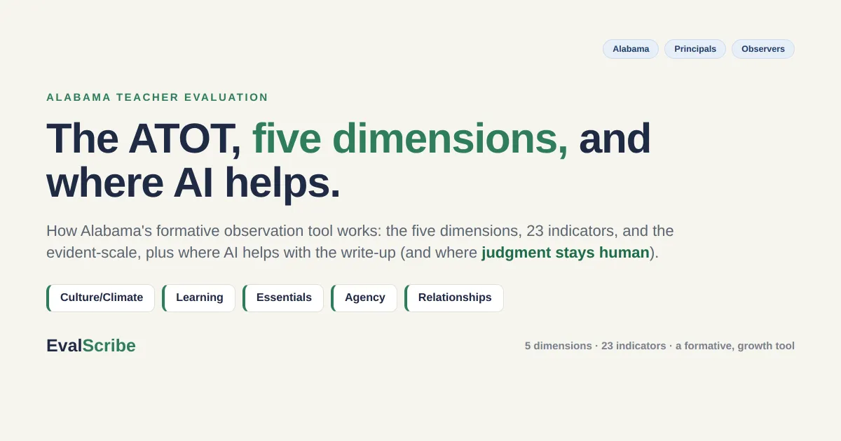 How can AI help Alabama evaluators write teacher observations on the ATOT?