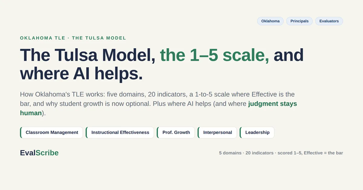 The Tulsa Model and Oklahoma TLE, Explained: Domains, the 5-Point Scale, and Where AI Helps
