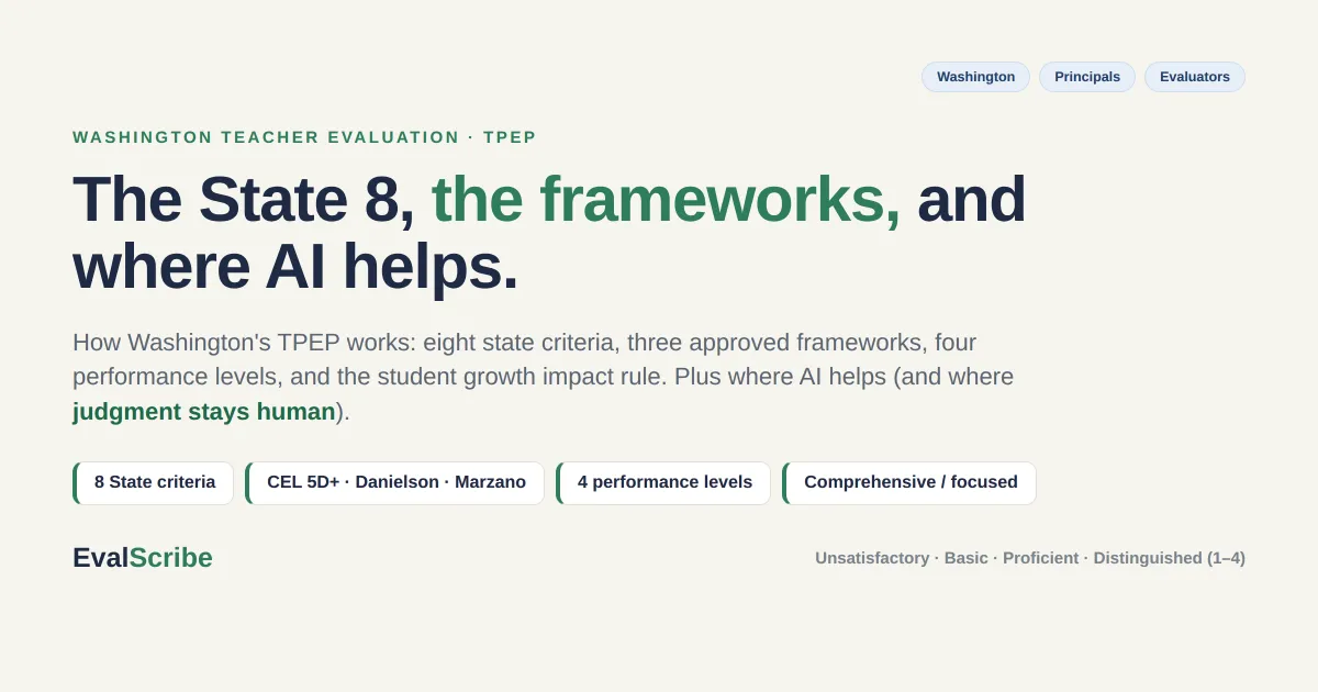 AI for Washington Teacher Evaluations (TPEP): The State 8, the Frameworks, and Where AI Helps