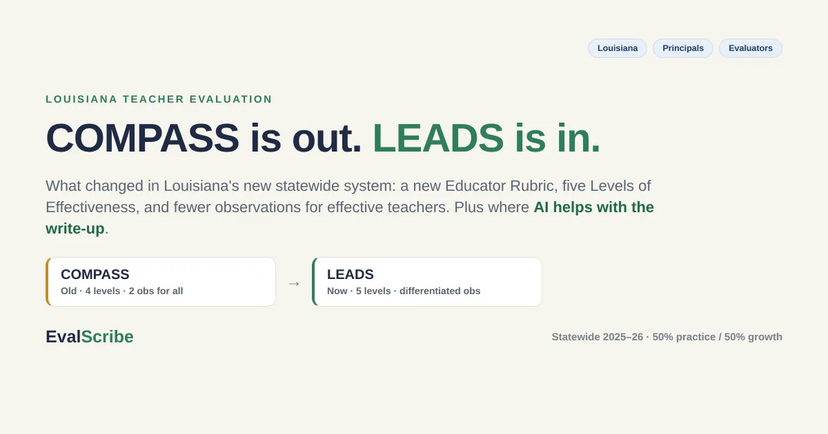 AI for Louisiana Teacher Evaluations (LEADS): What Replaced COMPASS, and Where AI Helps
