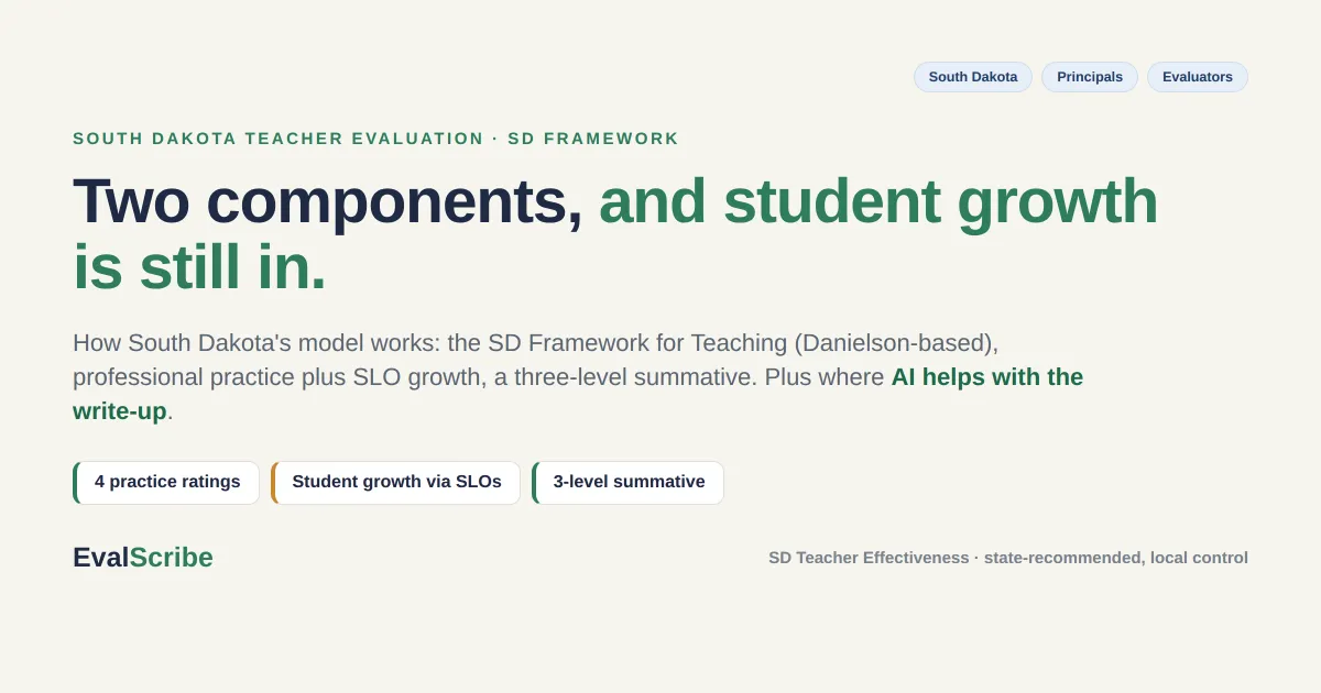 AI for South Dakota Teacher Evaluations (SD Framework for Teaching): The Two Components, the Ratings, and Where AI Helps