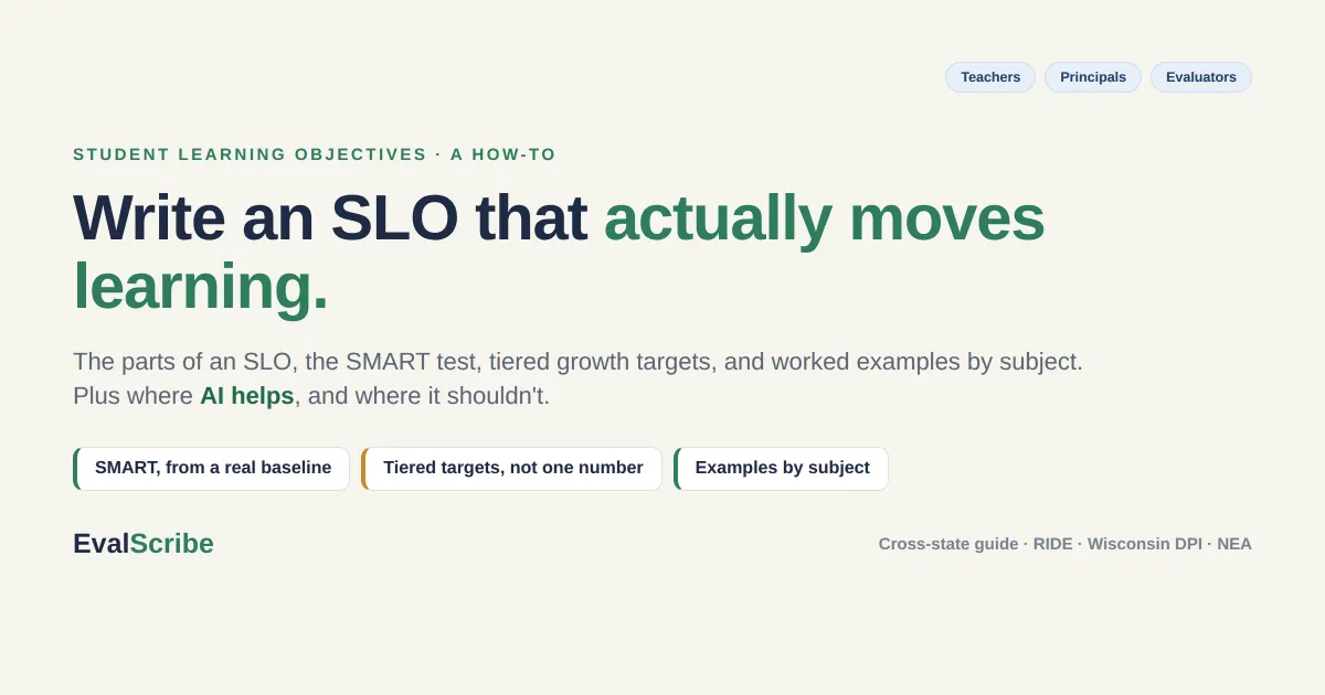 How to Write a Student Learning Objective (SLO)