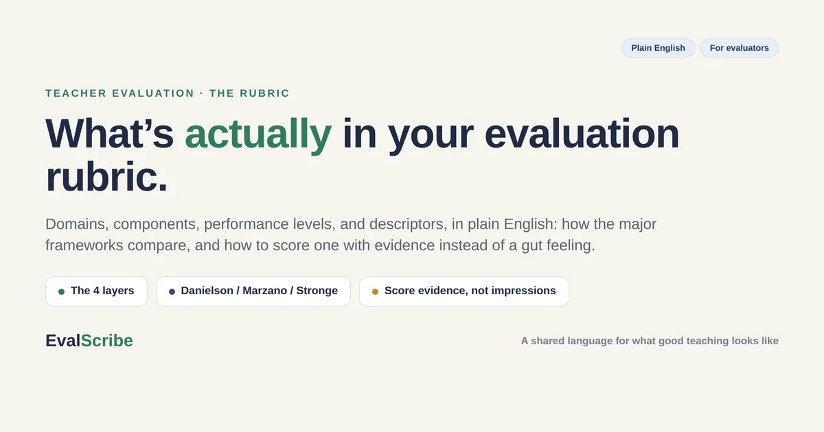Teacher Evaluation Rubrics, Explained: How They Work and How to Read Yours