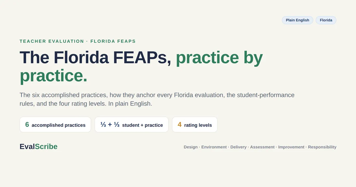 The Florida Educator Accomplished Practices (FEAPs), Explained