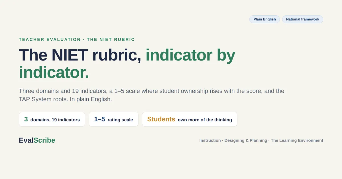 The NIET Teaching and Learning Rubric, Explained