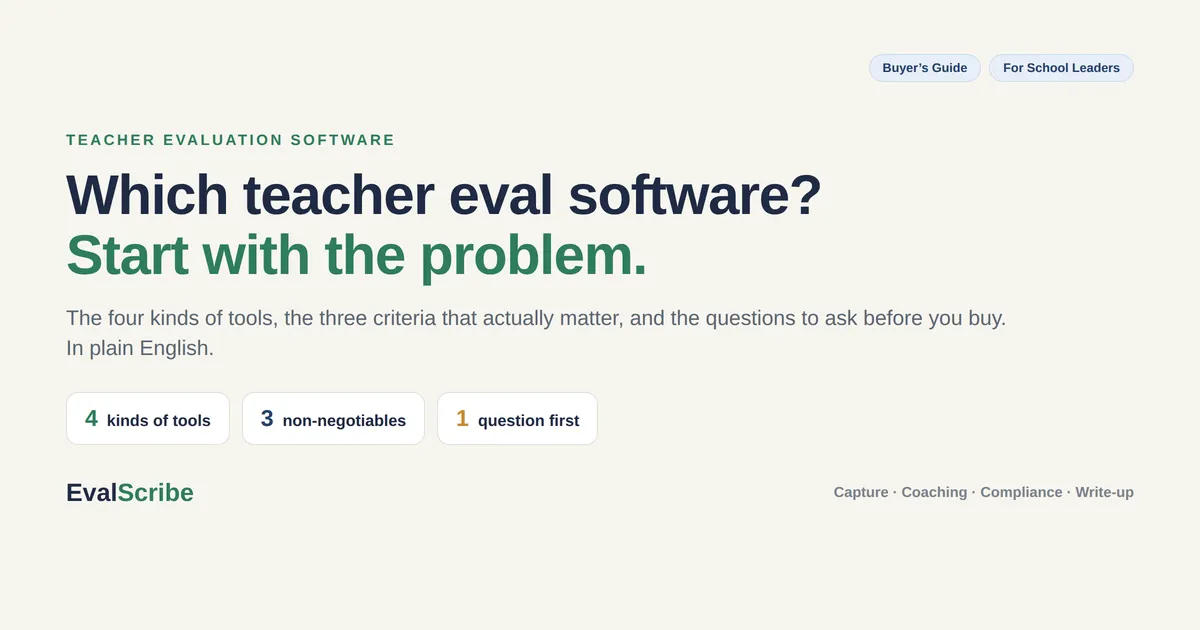 Teacher Evaluation Software: A Buyer’s Guide for School Leaders