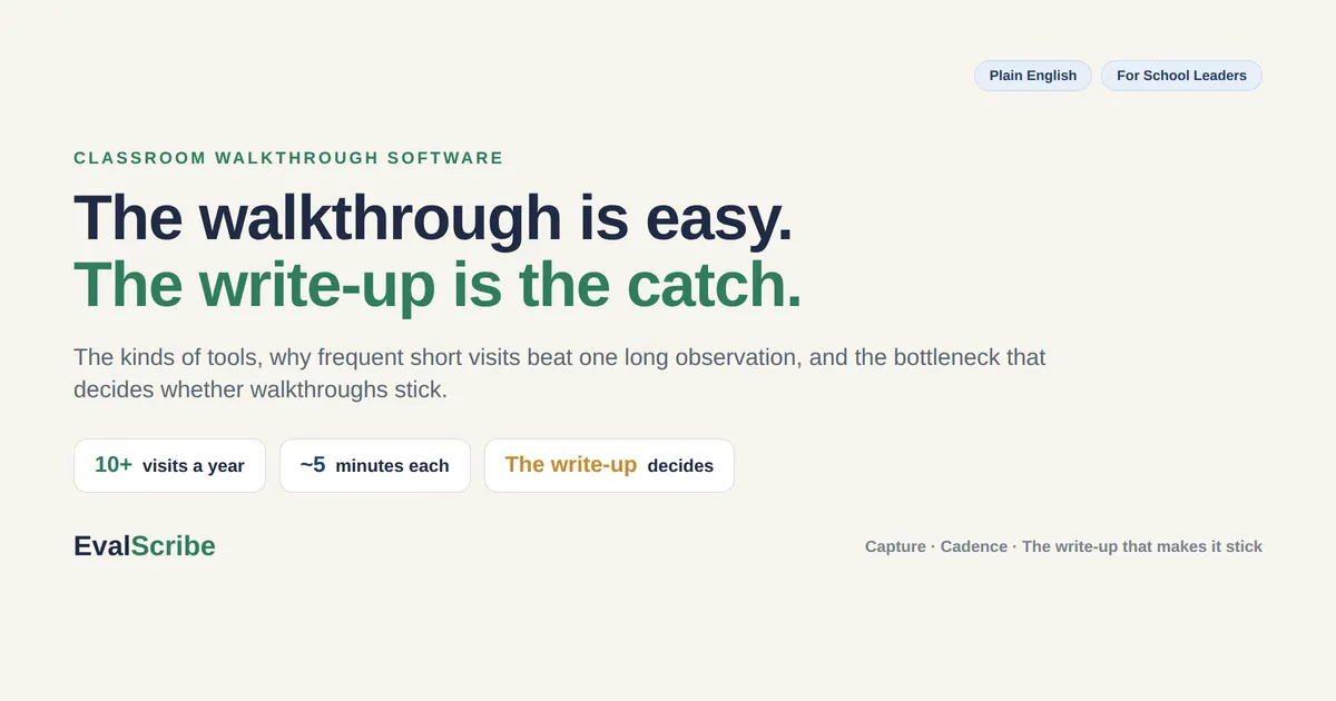 Classroom Walkthrough Software, Explained
