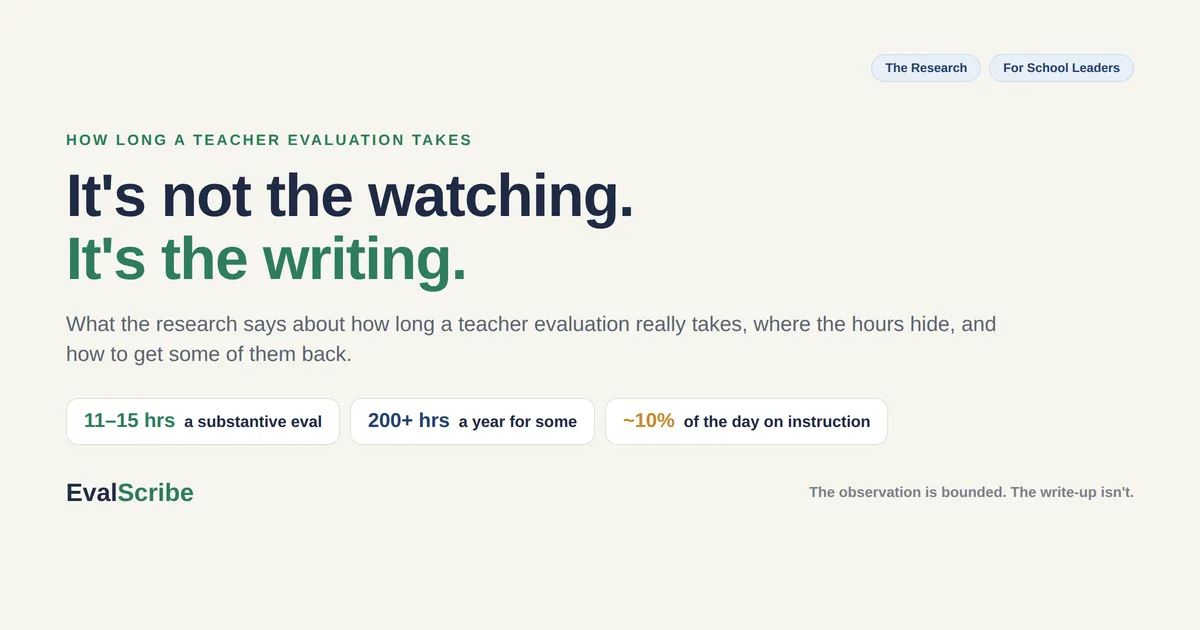 How long does it take to write a teacher evaluation?