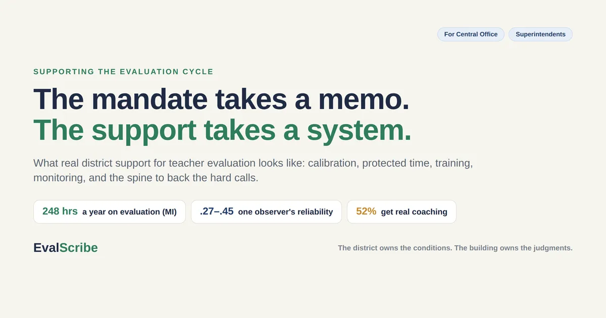 How District Leaders Can Support the Teacher Evaluation Cycle (Not Just Mandate It)