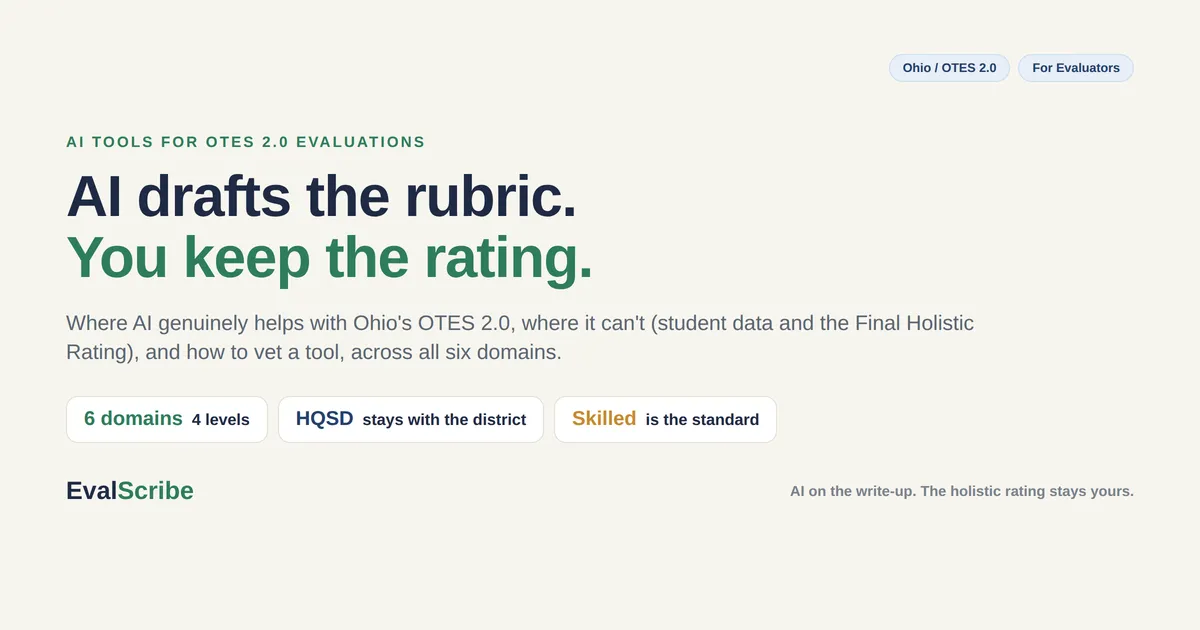 Editorial cover on EvalScribe cream reading "AI drafts the rubric. You keep the rating.", kicker "AI Tools for OTES 2.0 Evaluations", with two tags (Ohio / OTES 2.0; For Evaluators) and three chips (6 domains, 4 levels; HQSD stays with the district; Skilled is the standard), over a subhead on where AI helps, where it can't, and how to vet a tool. Footer: "AI on the write-up. The holistic rating stays yours."