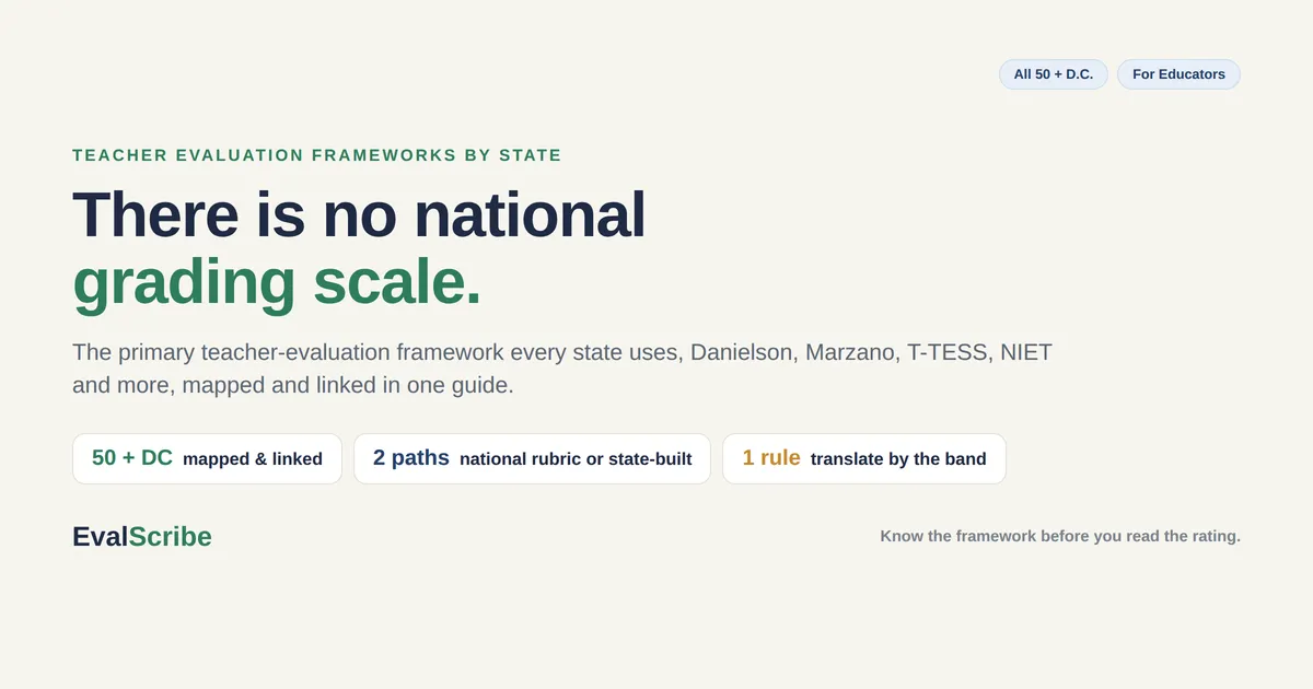 How Are Teachers Evaluated in Each State? Teacher Evaluation Frameworks by State