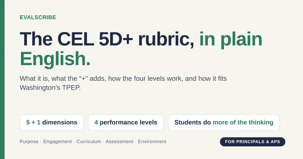 The CEL 5D+ Teacher Evaluation Rubric, Explained