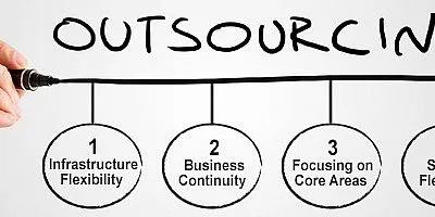 Outsource Bookkeeping Services Islamabad