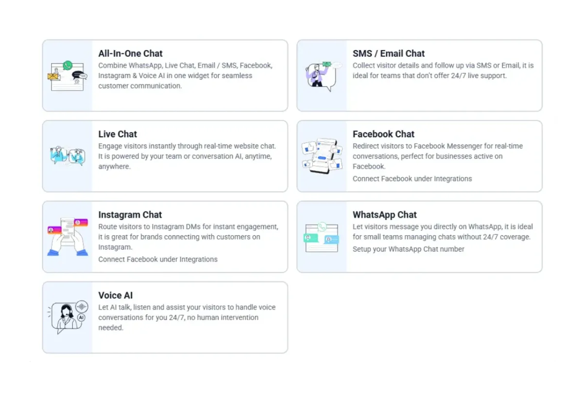 Centralized Lead Management Across All Sources