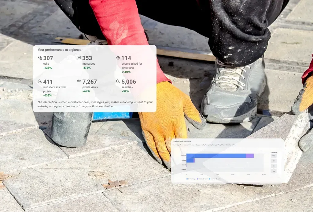 Nurture New Leads Into Confident Buyers