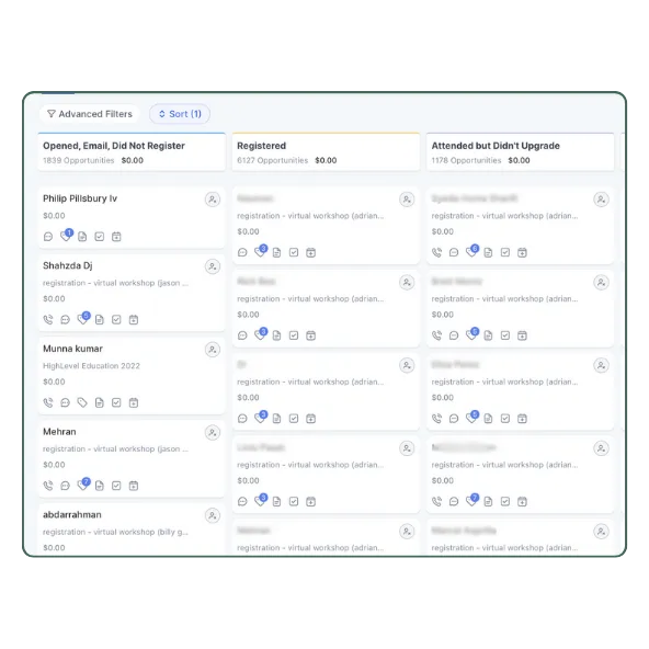 Sales Pipeline with BrandBuilderAI