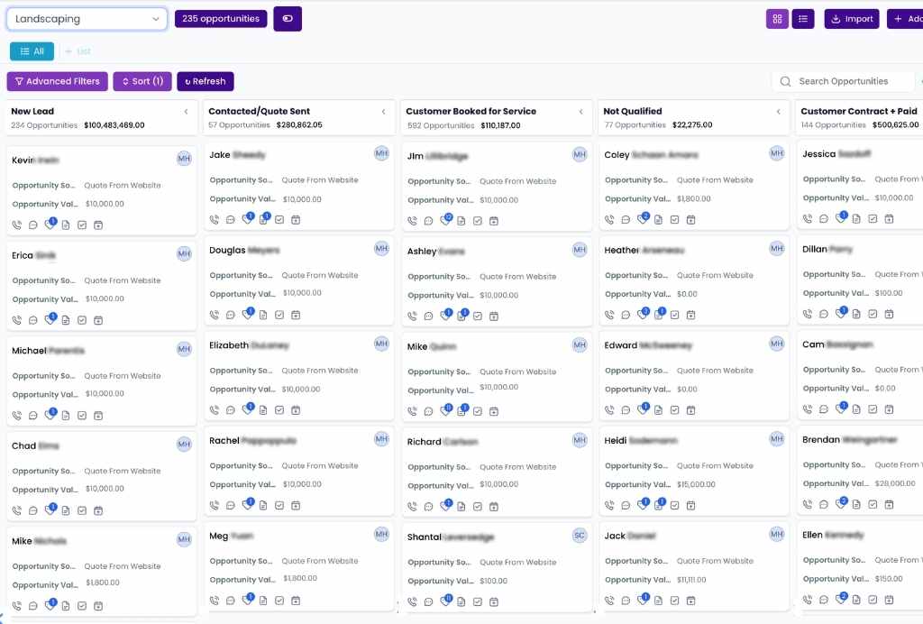 Automated Sales Pipeline With Full Lead Tracking