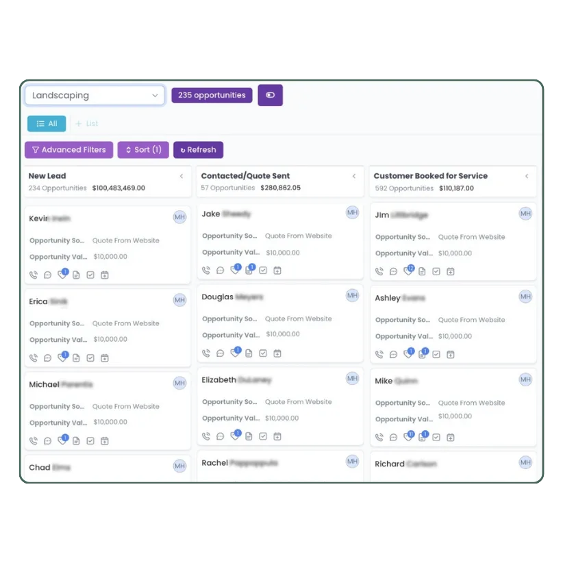 Sales Pipeline with BrandBuilderAI
