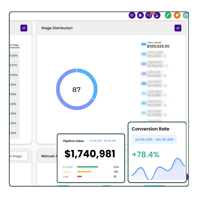 Measured for Performance  and ROI with BrandBuilderAI