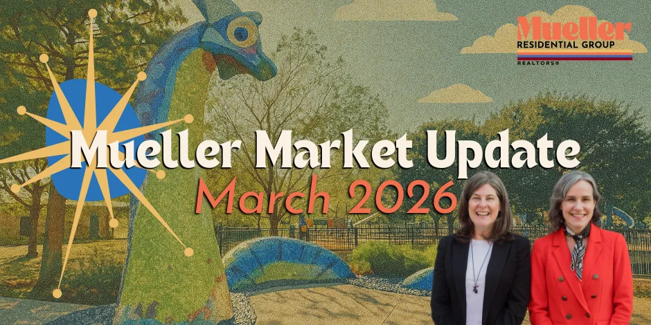 March 2026 Mueller Market Update Blog Header Image