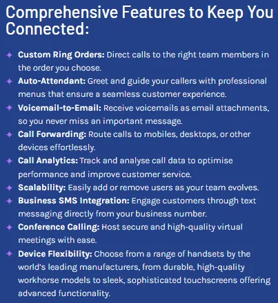 Features list for telecommunications Bristol including voicemail-to-email, call forwarding, SMS, and conference calling.
