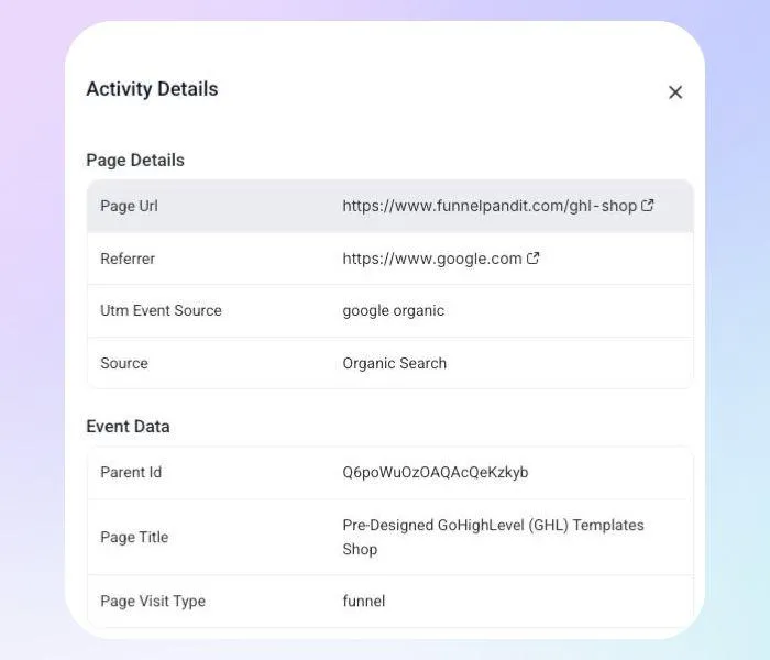 AI Powered SEO Agency