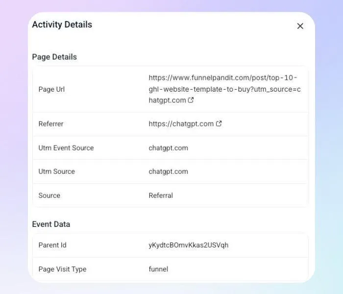 AI Powered SEO Agency