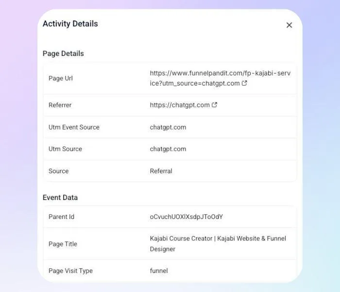 AI Powered SEO Agency