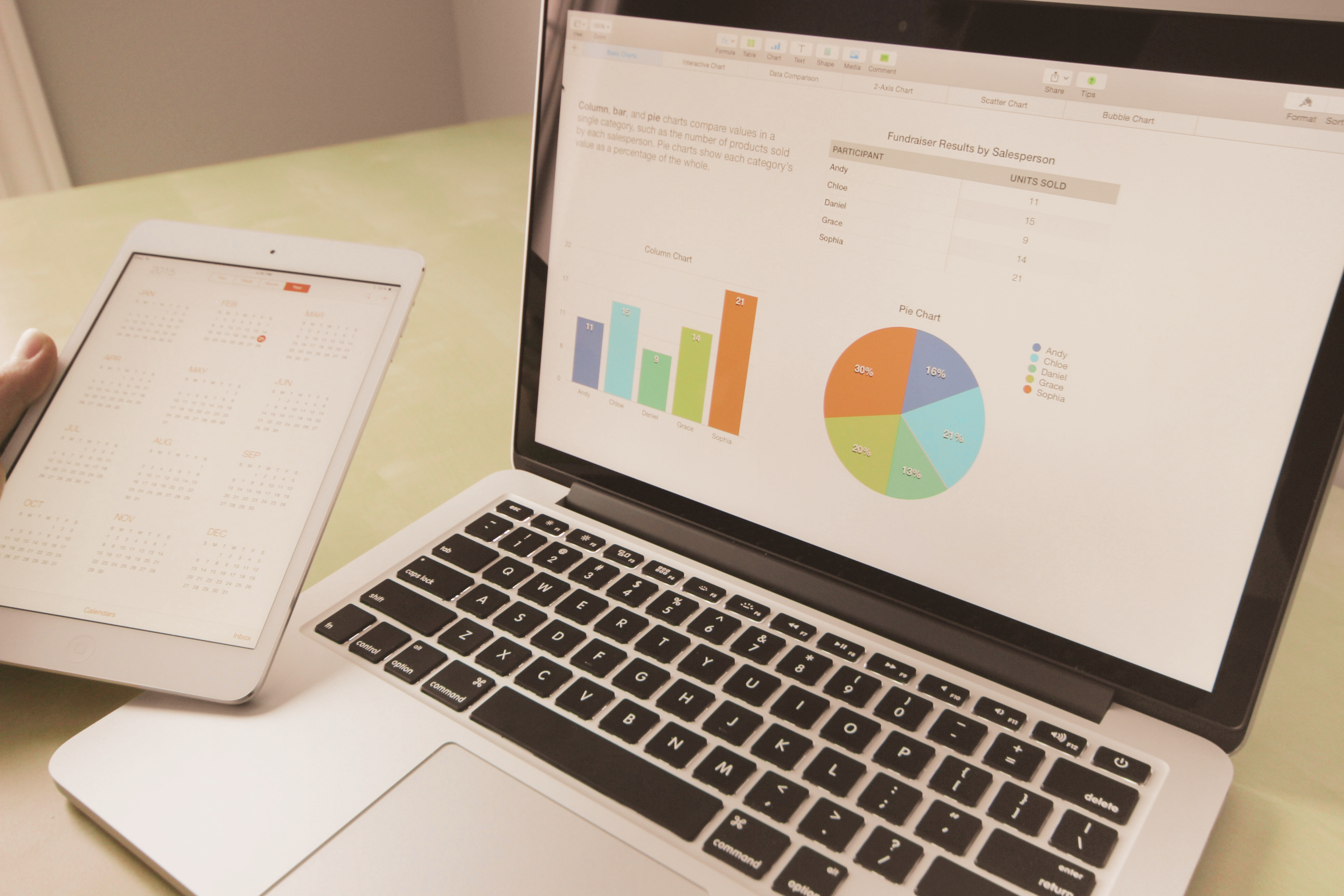 Virtual assistant managing backend operations email calendar and client workflows