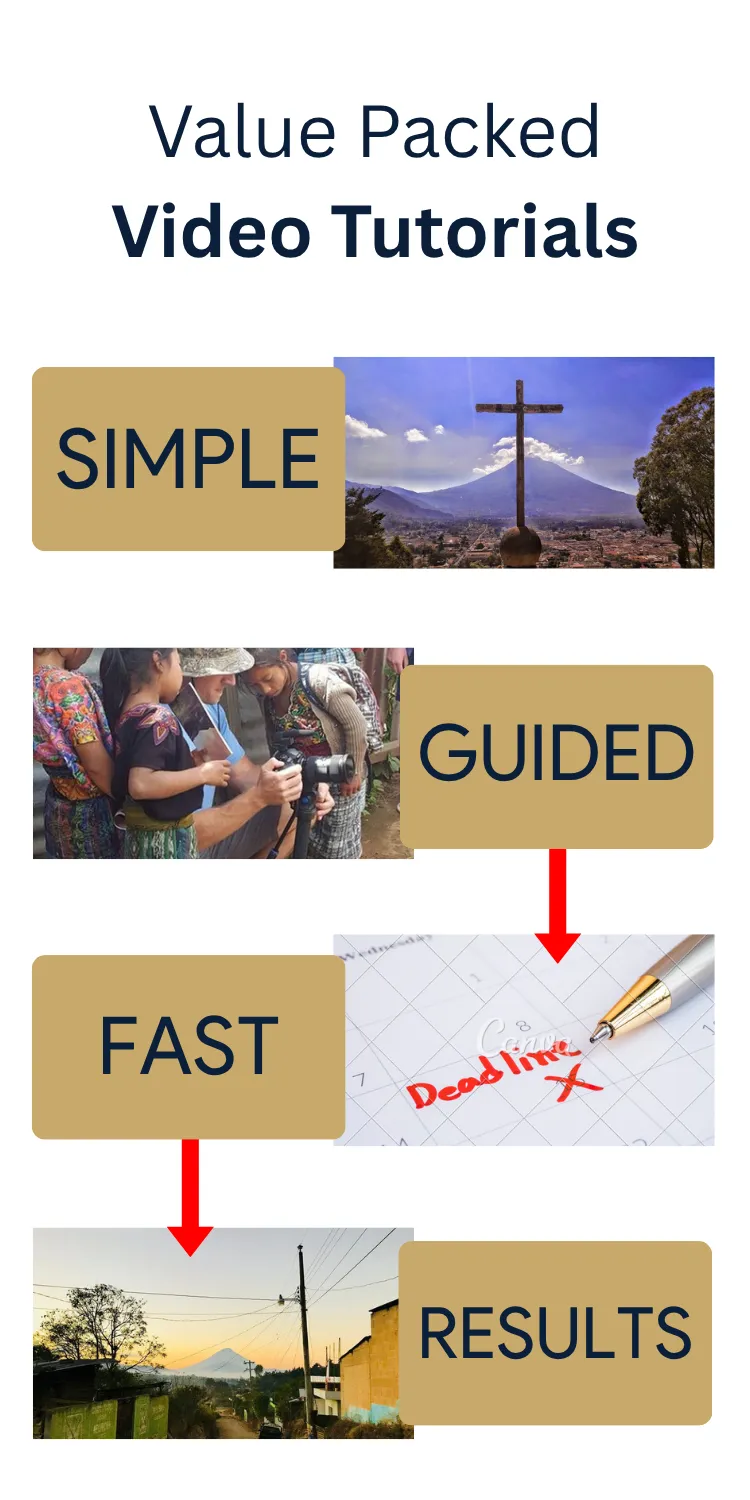 Easy simple easy to follow video tutorials