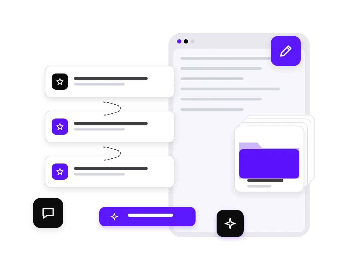 A three-step automated workflow with an AI assistant and a stack of saved prompts.