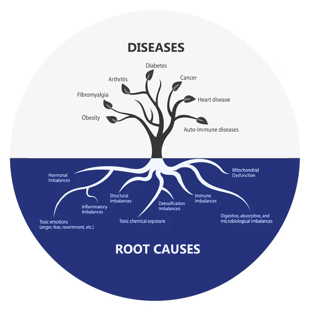 selective focus photography of woman holding yellow petaled flowers