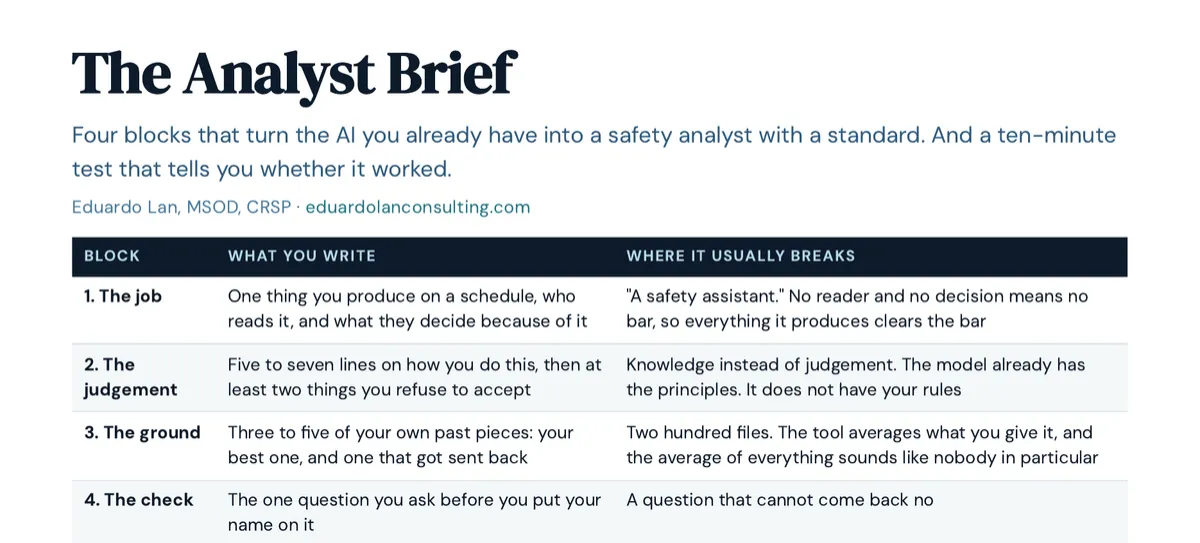 The Analyst Brief