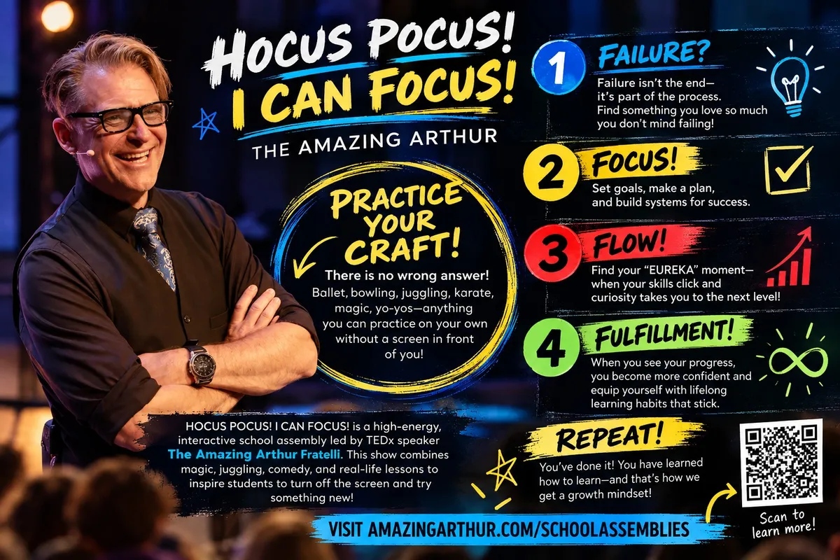 The Amazing Arthur performing Hocus Pocus I Can Focus at a Nebraska school assembly