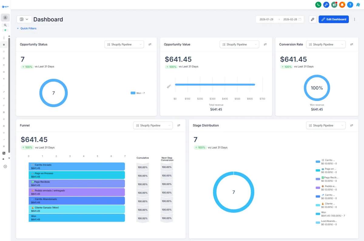 Dashboard Delfos CRM para Agencias