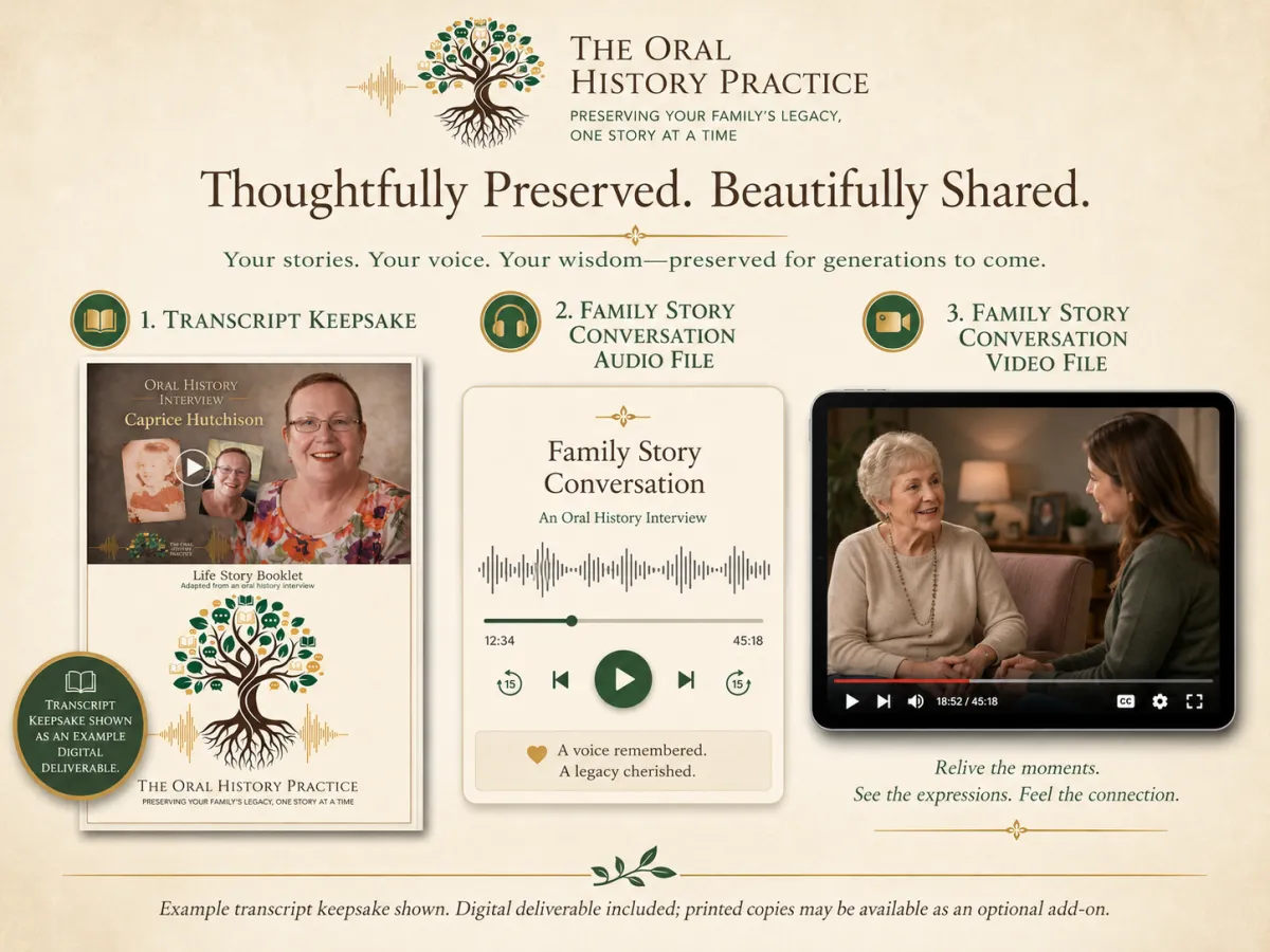 Oral history deliverables showing a digital transcript keepsake, family story audio file, and family story video file from The Oral History Practice