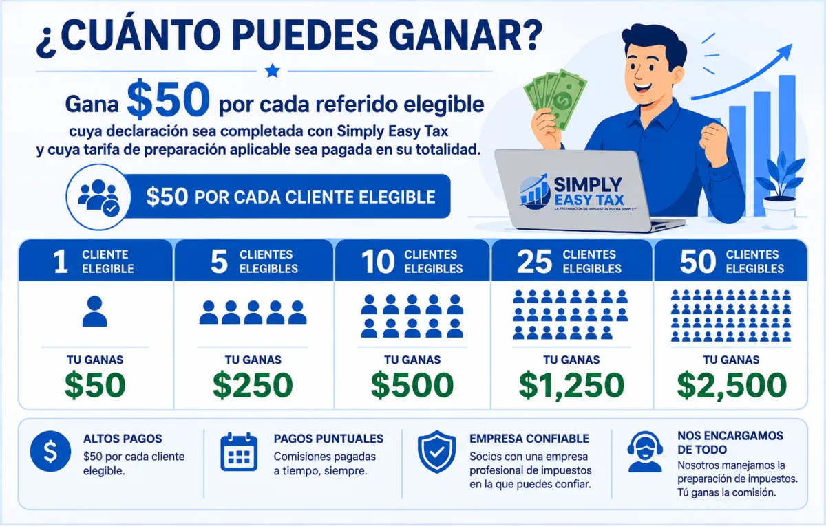 Earn $50 Per Qualified Tax Client – Simply Easy Tax Affiliate Program