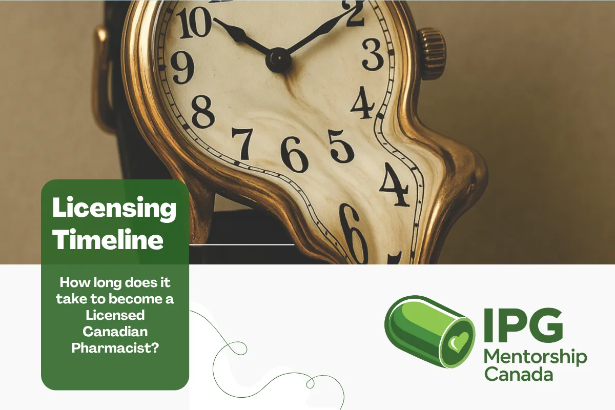 A melting clock in the background of text overlay, your licensing timeline