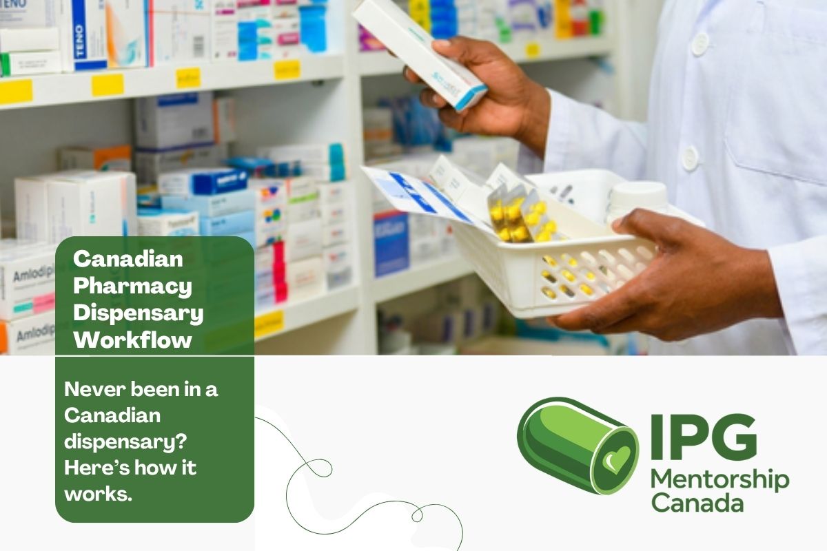 Canadian Dispensary Workflow