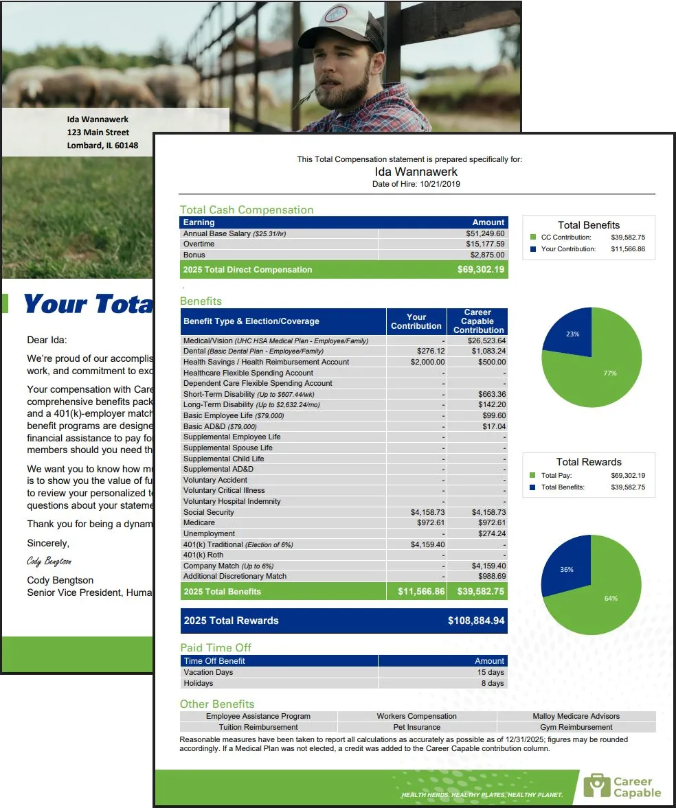 Sample design of a total rewards statement