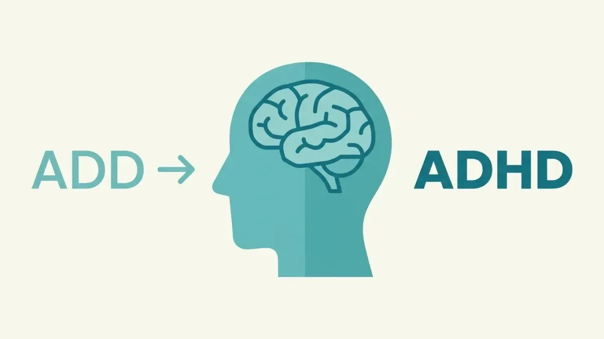 Is ADD the Same as ADHD? Key Differences