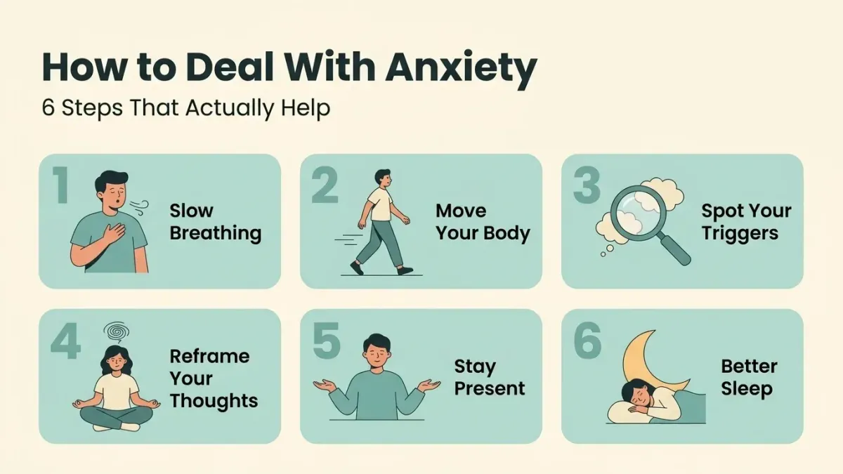 Illustrated infographic: 6 ways to deal with anxiety including breathing, sleep