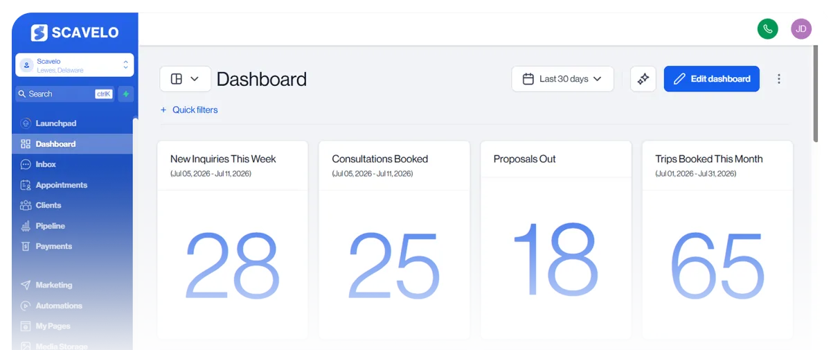 Scavelo Dashboard Preview
