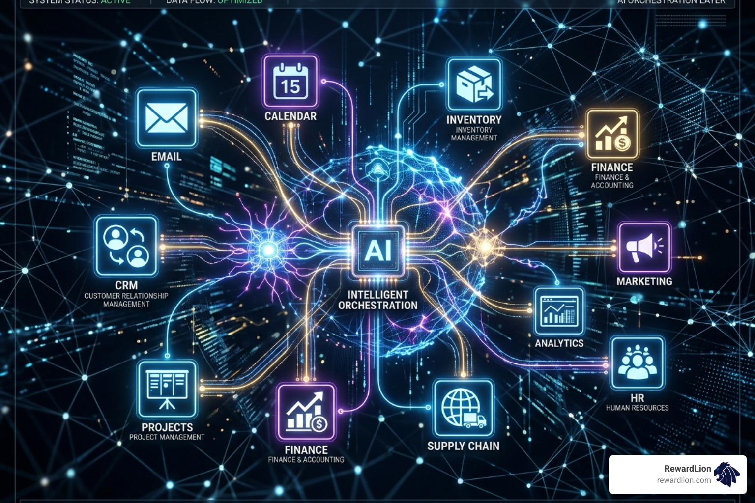 How to Scale Your Business with AI Automation without Losing the Human Touch