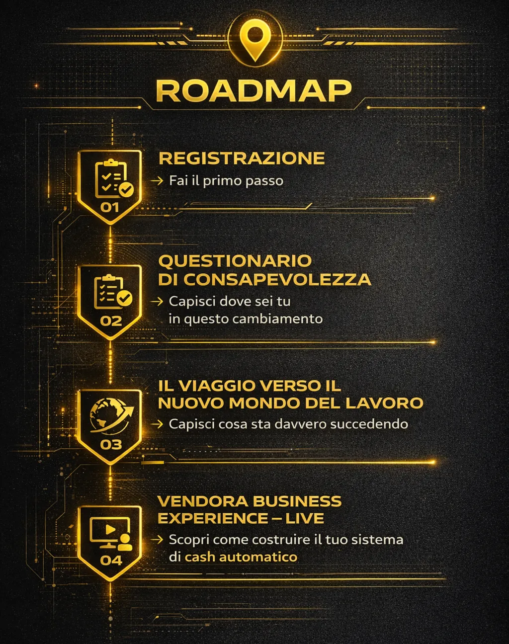 Vendora Business Experience - Cash Automatico - EVENTO LIVE