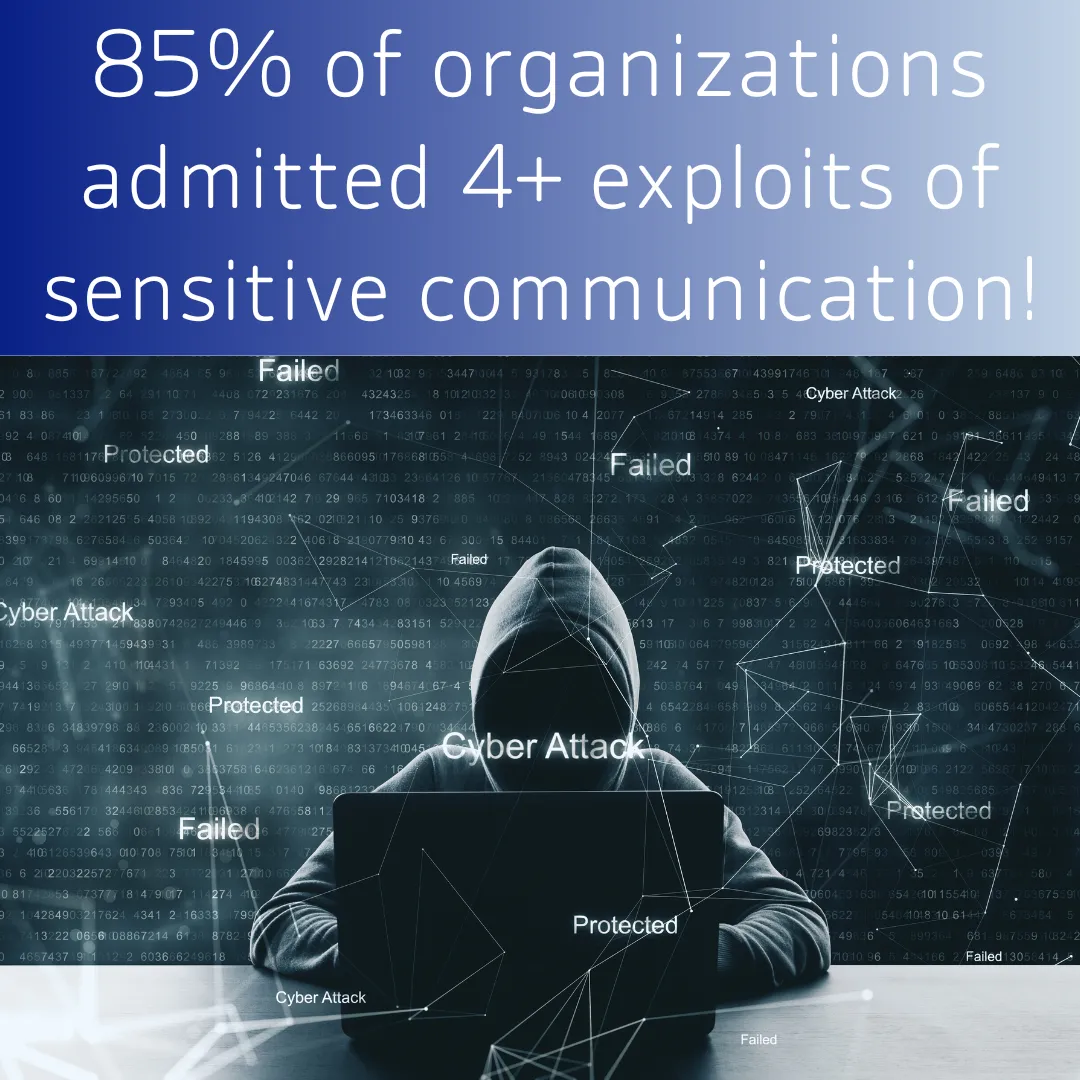 85% of organizations admitted 4+ exploits of senditive communication!