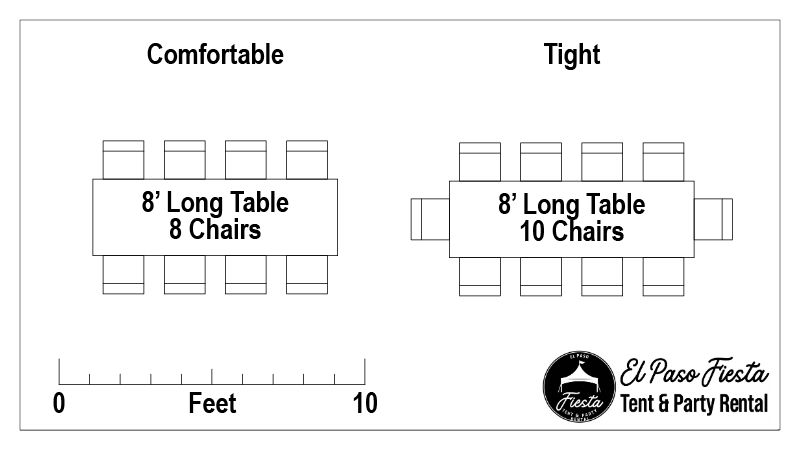 A rectangular farmhouse-style wooden table with a rustic finish, set up for a buffet in a lush garden setting.