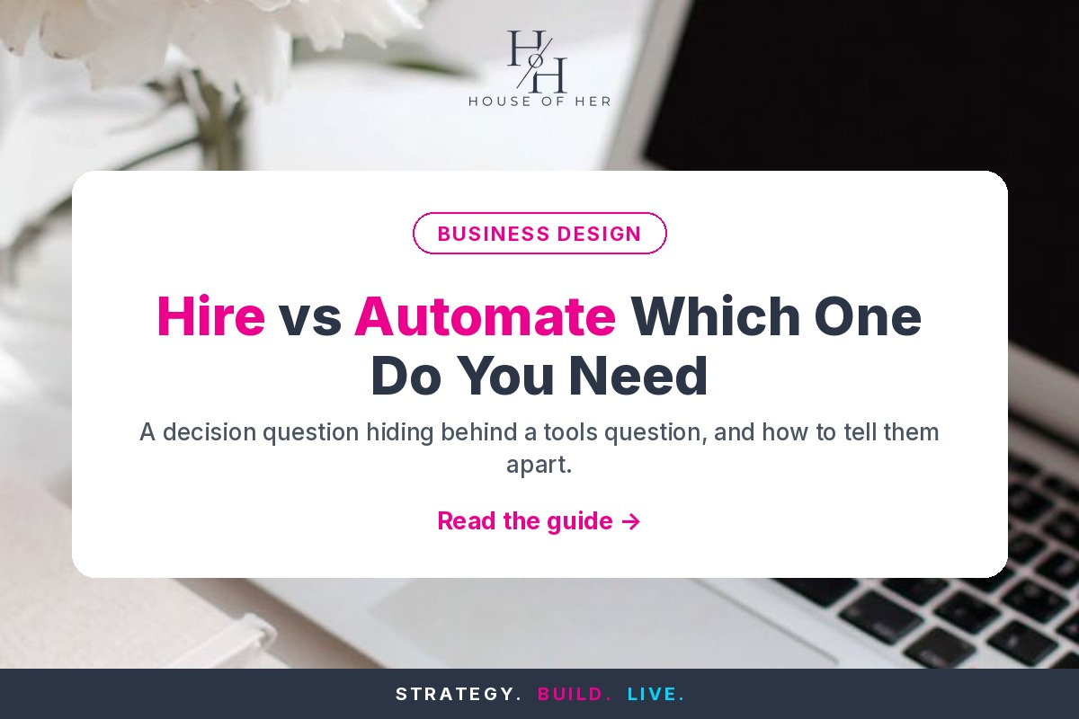 Hire vs Automate: How to Tell Which One Your Business Actually Needs