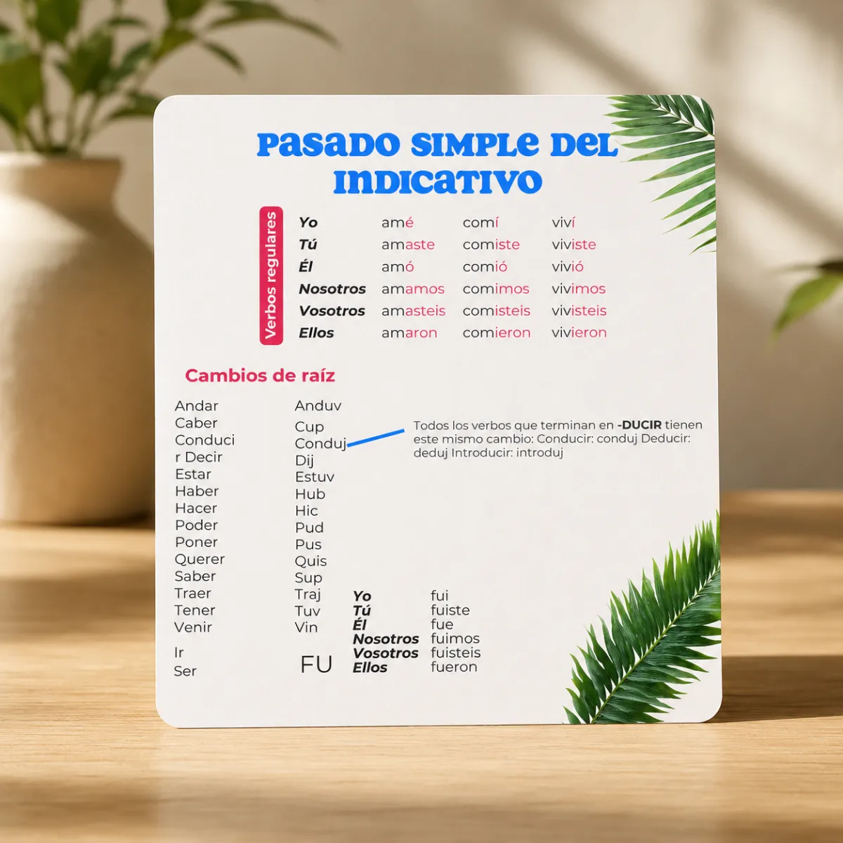 Tablas de conjugación de verbos