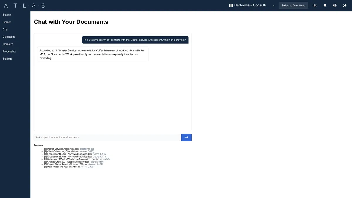 Atlas Documents chat showing an answer with source references